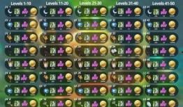 原神新须弥最新爆料图鉴,原神最新爆料图鉴揭秘神秘世界